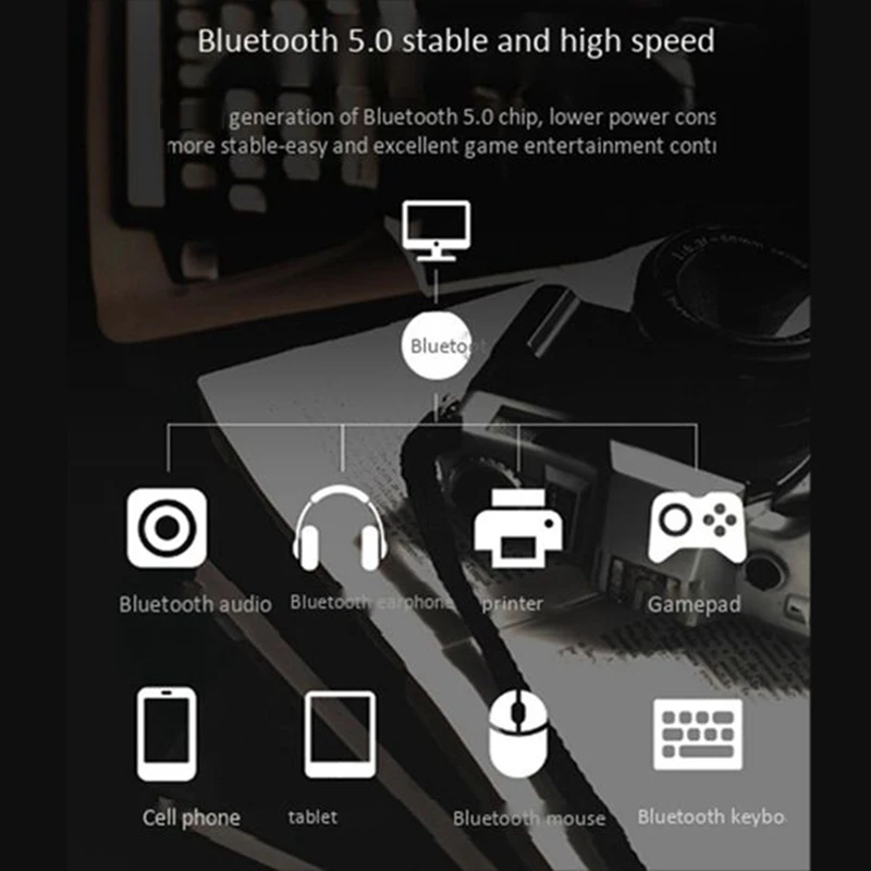 Network Card Wifi Card AX200 AX200NGW M.2 NGFF Bluetooth 5.0 Wifi 6 2.4G/5G 802.11Ac/Ax