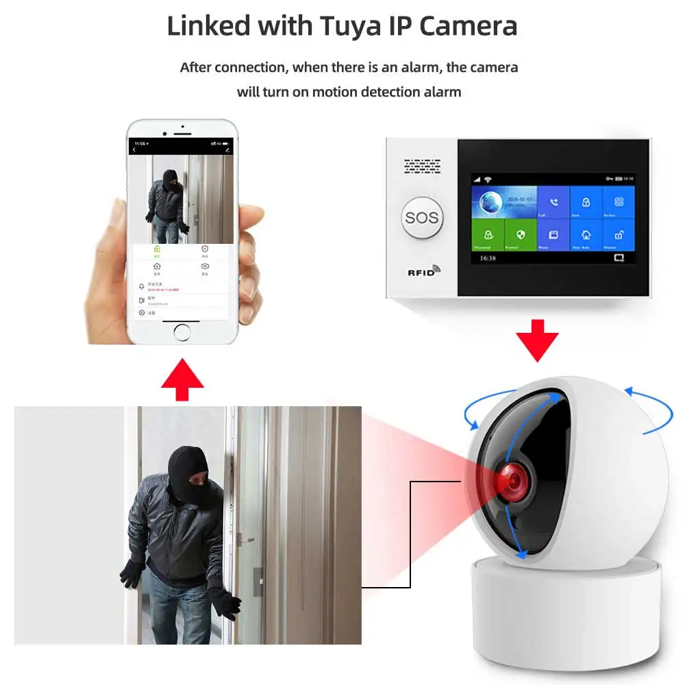 Pgst-ワイヤレスホームセキュリティアラームシステム,pg-107, 4g,Tuya,wifi, gsm,モーション検出器,センサー,盗難防止,AlexaとGoogleのサポート