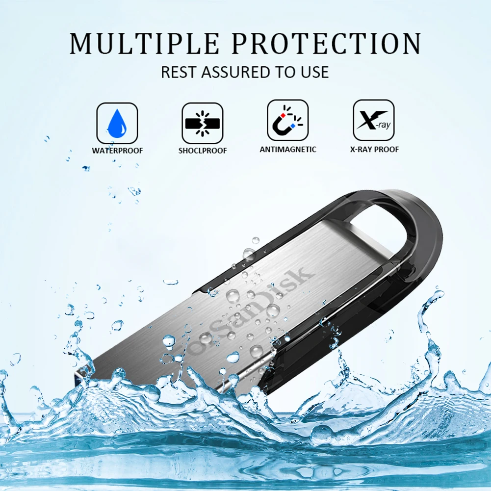 ForSanDisk Pen Drive 2TB USB3.0 Flash Drive 1TB Pendrive Memory Stick Type-c Micro USB Stick For Video Card/mini Cameras/Ps Vita