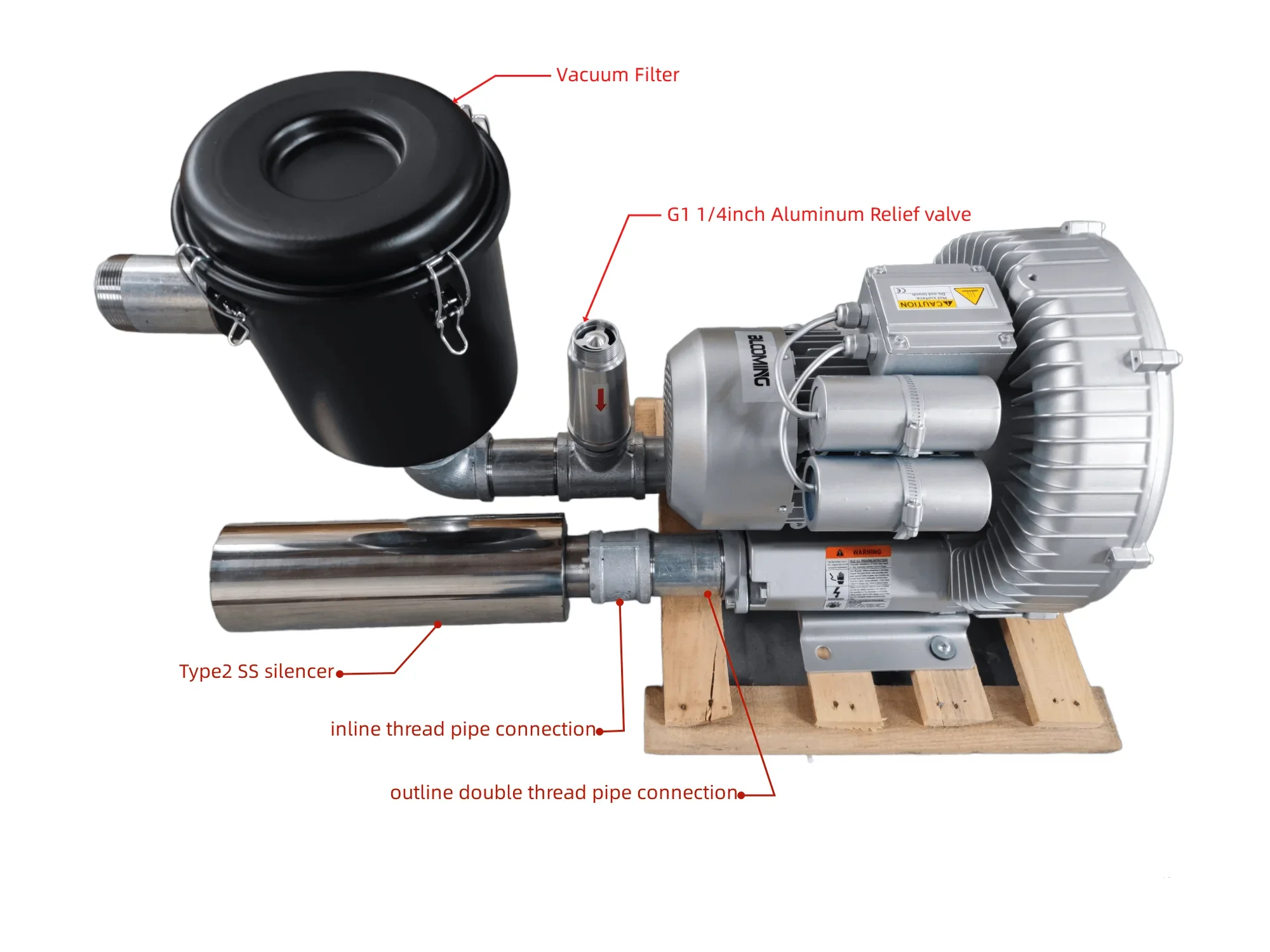 Acier inoxydable Silformerly pour la pompe à vide de routeur de commande numérique par ordinateur de ventilateur d\'anneau d\'air de G1-G2 pouces