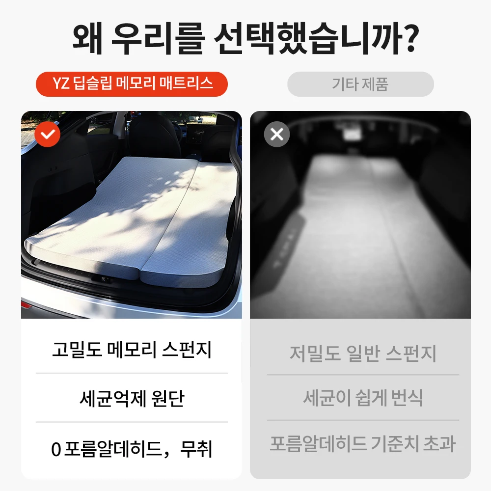 테슬라 모델 Y 주니퍼 2021-2026 메모리 스펀지 매트리스 자동차 여행용 침대 휴대용 자동차 야외 캠핑 여행용 침대 YZ 캠핑 매트리스 썸네일 3