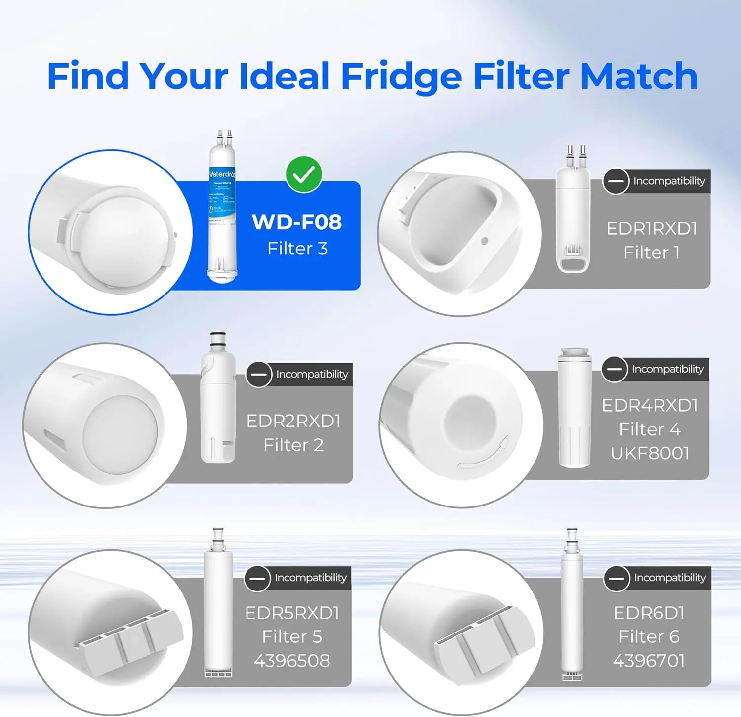 Waterdrop WD-F08 Replacement for 4396841, Everydrop® Filter 3, EDR3RXD1, 4396710, Kenmore® 46-9083, 46-9030, Refrigerator Water