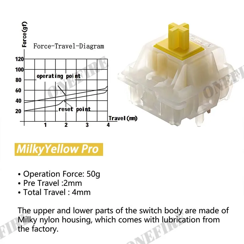 Gateron Milky Pro Красные Переключатели для Механических Клавиатур — фото товара