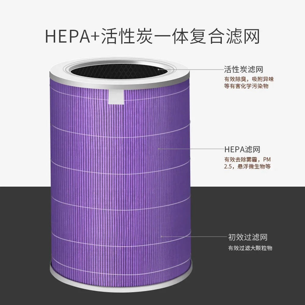 Air Filter For Xiaomi Mi Air Purifier 1 2 2S 2C 2H 3 3S 3C 3H Mijia Air Filters Carbon HEPA Replacement