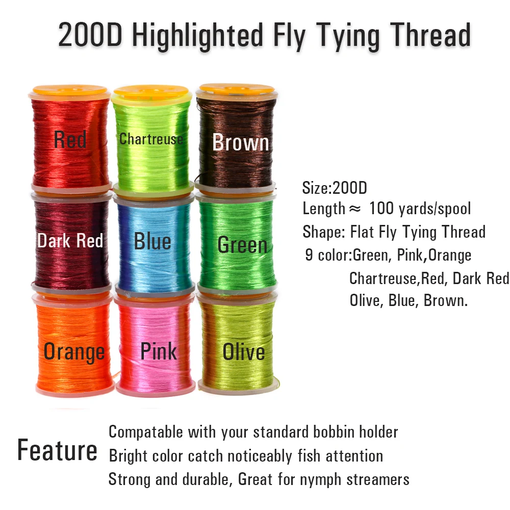 Thumbnail 2 - #41 Latest Fishing Yarn Offers