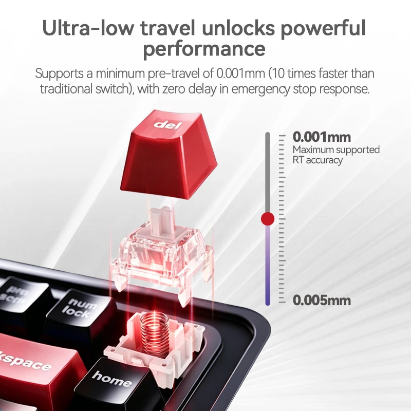 Kailh White Horse HE Switch 67個 Kailh White Horse 0.01mm RT Hall Effect Magnetic Switches for