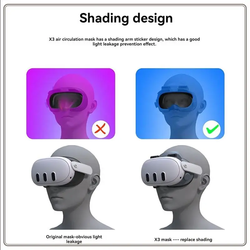ที่เชื่อถือได้-สําหรับ Meta Quest 3 พัดลมระบายความร้อน Facial Interface ช่วยลดเลนส์ Fogging Air Circulation Face สําหรับ X3 Accessorie,F