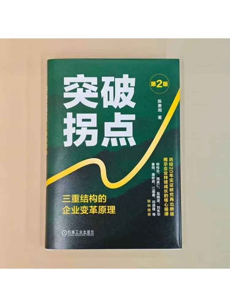 Book-Winshare Breaking the Inflection Point Principles Of Corporate Change With Triple Structure 2nd Edition