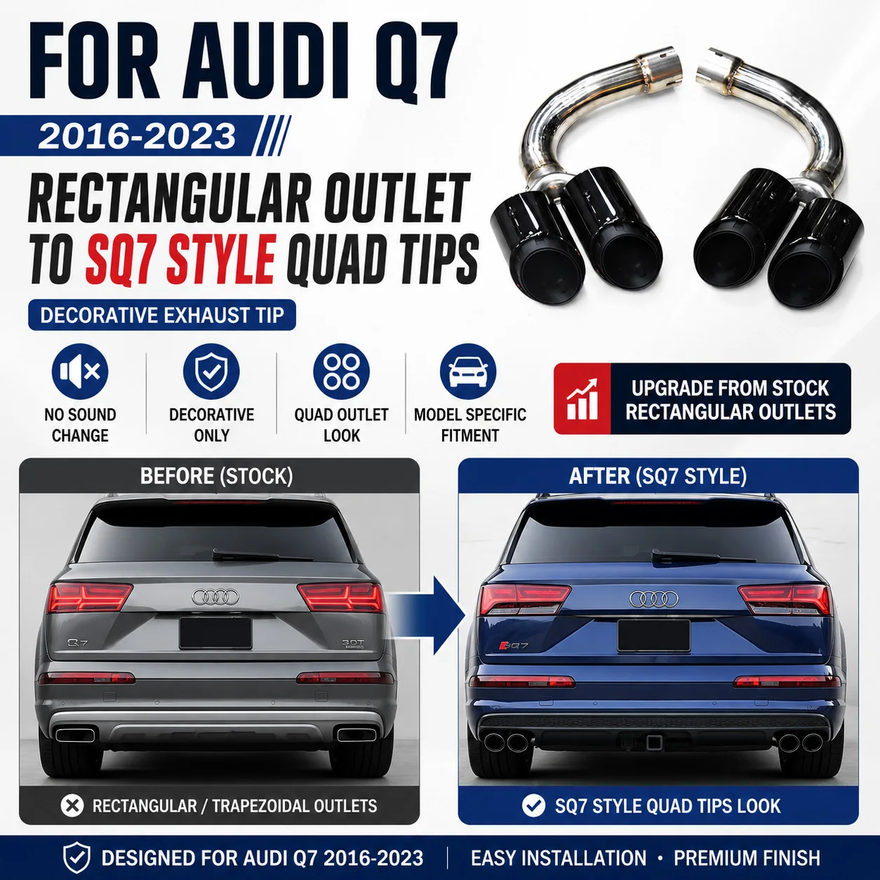 SQ7-Style Vierfach-Auspuffblenden für Audi Q7 4M 2016-2023 Schwarze Schalldämpfer-Endrohre Upgrade Tuning Zubehör
