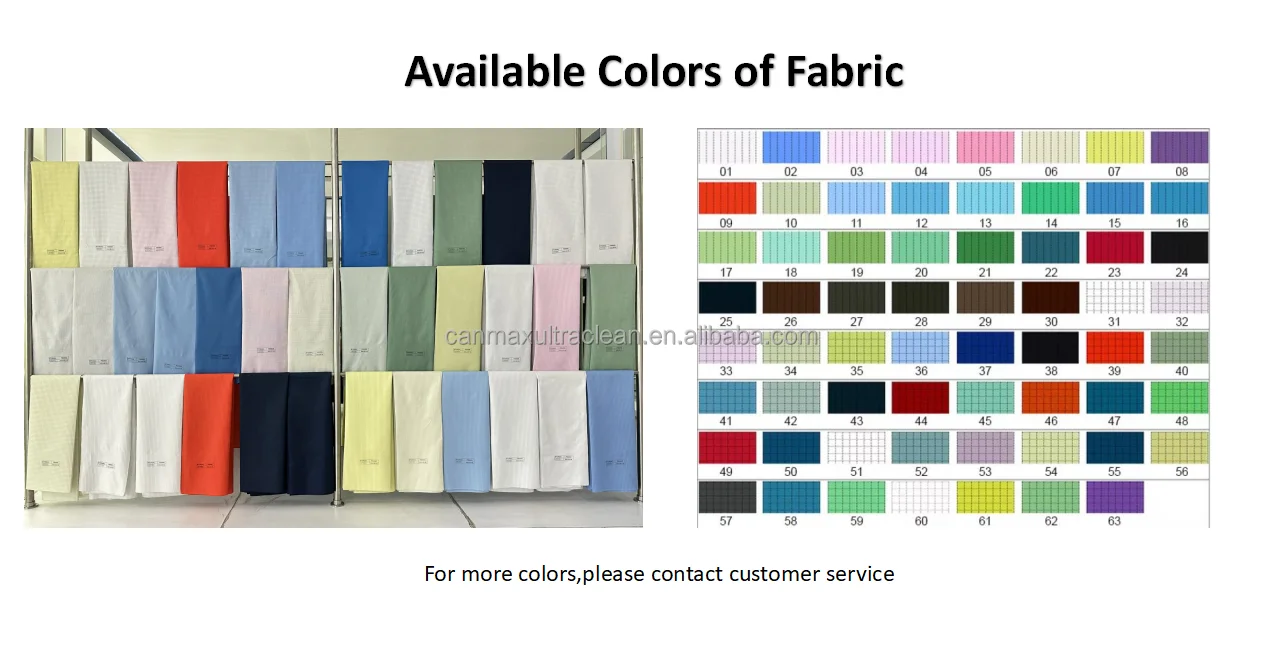 20PCS Directly Factory Blue Washable Lint Free 5mm Grid Antistatic Hat Cleanroom Working ESD Head Caps