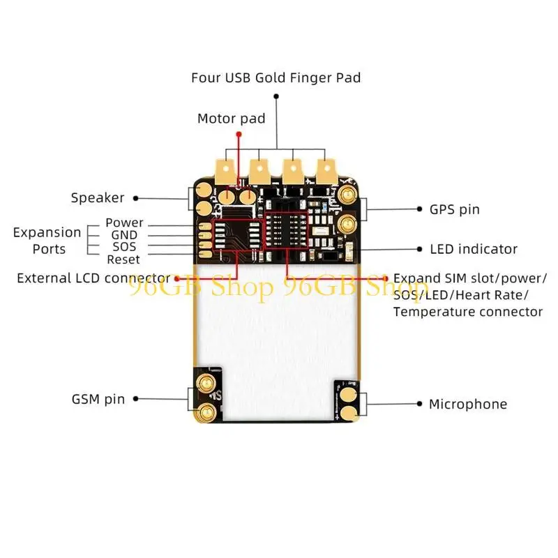 96GB Multipurpose GPS for Kids Pets Computer Web APP Tracking Voice Recorder for Kids Elderly People
