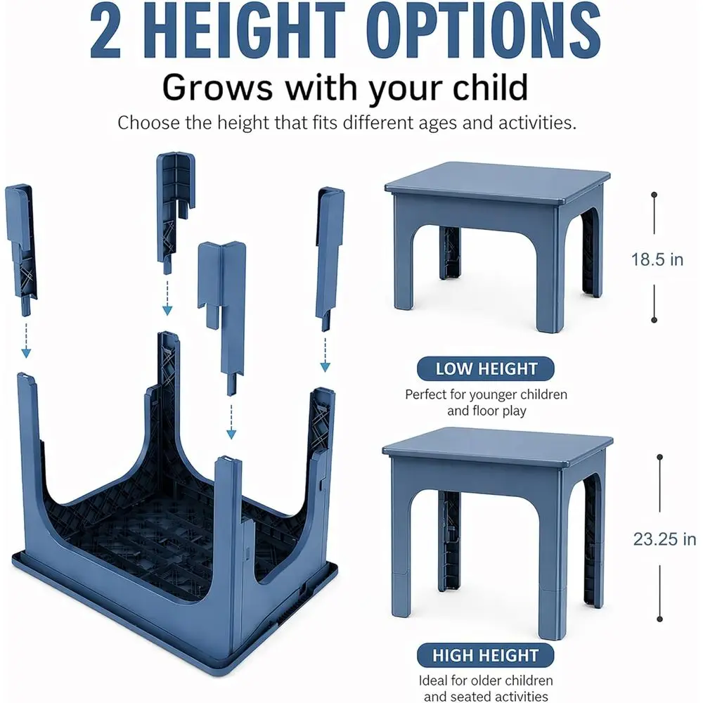 description