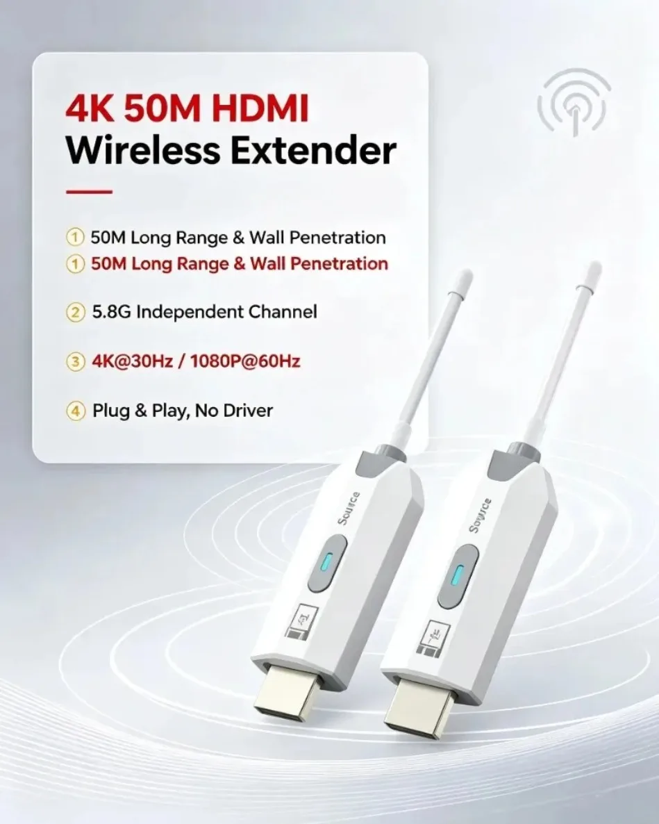 HDMI-Compatible Extender Wireless 4K 5.8G 50M Transmitter Receiver Wall Penetration Plug Play for Laptop PC TV Projector