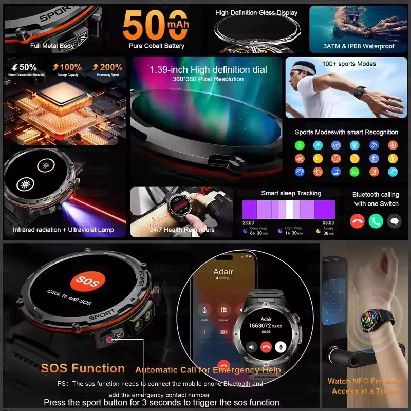 T-Rex 3 GPS الرياضة مقاوم للماء ساعة ذكية الرجال 3ATM مقاوم للماء 500mAh بطارية NFC دعوة 2025 جديد ل Xiaomi Smartwatch UV + الأشعة تحت الحمراء