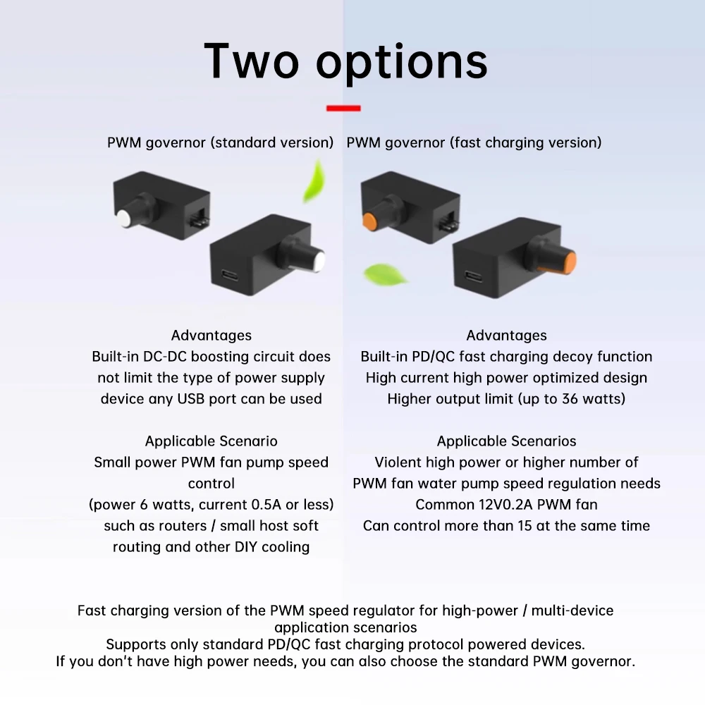 อุปกรณ์ควบคุมความเร็ว PWM พลังสูง4Pin หม้อน้ำระบายความร้อนด้วยน้ำแบบ DIY
