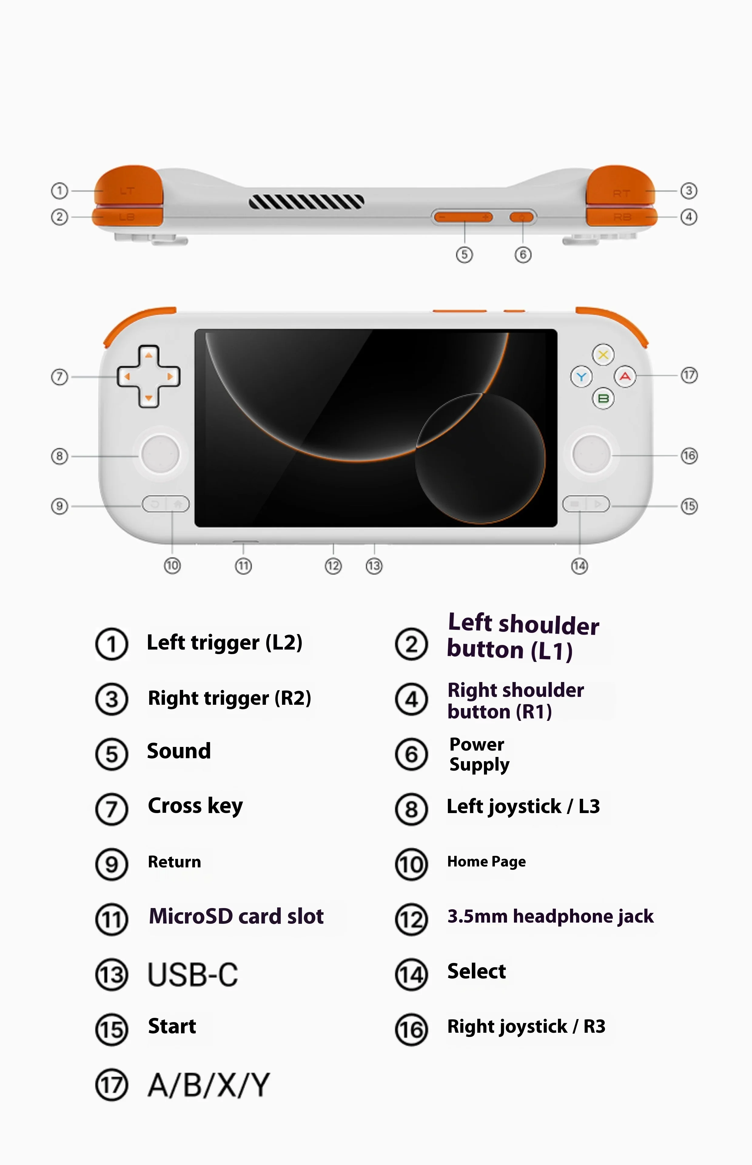 MangMi Air X Android ゲームコンソール 5.5 インチ 1080P IPS タッチ