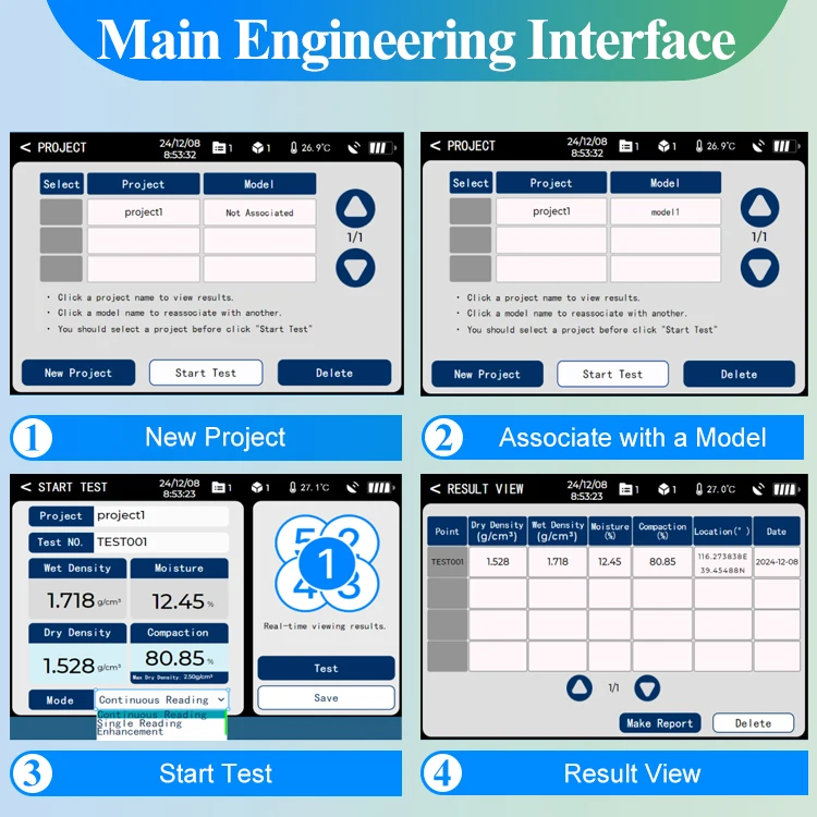 Troxler 3440, tragbares Design, Bodendensitometer, nicht nuklear, Densitometer für Bodentests, Dichteprüfgeräte