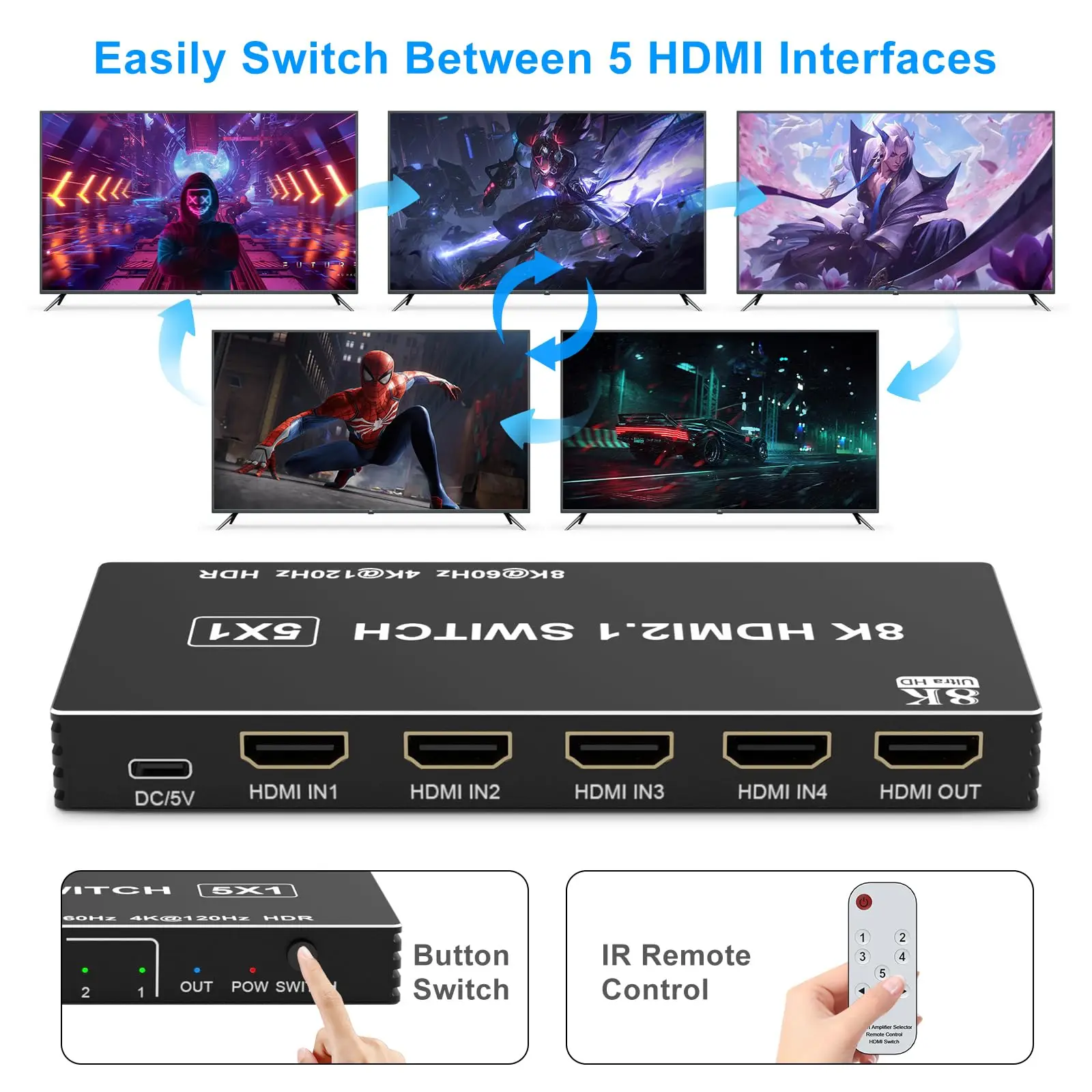 HDMI 2.1 Switch Splitter 120Hz 5-port HDMI 4K 120Hz Splitter Switcher CEC 48gbps HDR HDMI 2.1 Switch 8K with remote Dolby Vison