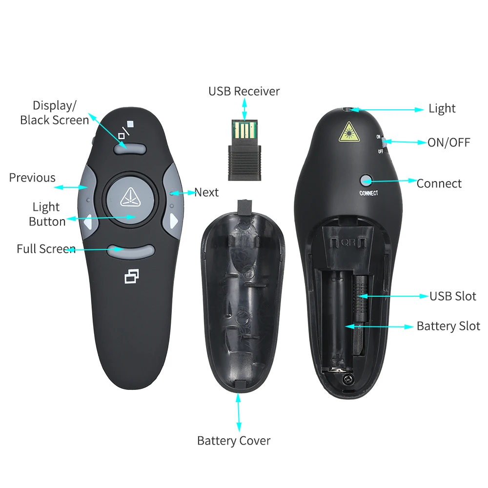 2.4GHz Wireless Powerpoint Presenter Presentation Pointer PPT Clicker w/ USB Receiver 360° Omnidirectional Control for Meeting