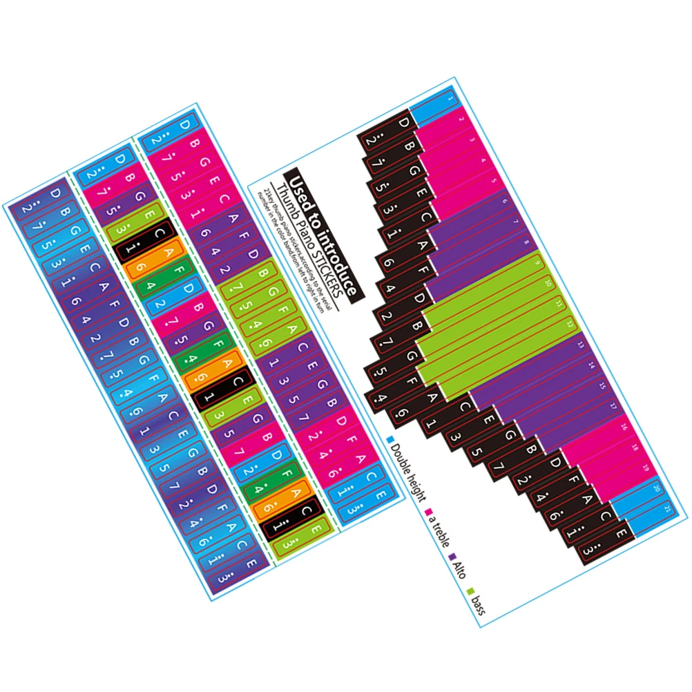 

2pcs Musical Note Stickers for 21 Keys Kalimba Instrument Decals Paper Visual Learners Thumb Piano Technique Memory