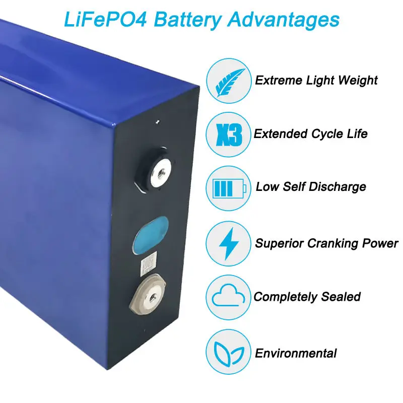Gotion 3.2V 30ah 100ah 105ah Celle solari prismatiche agli ioni di litio Lifepo4 280AH per skateboard triciclo carrello elevatore carrello da golf