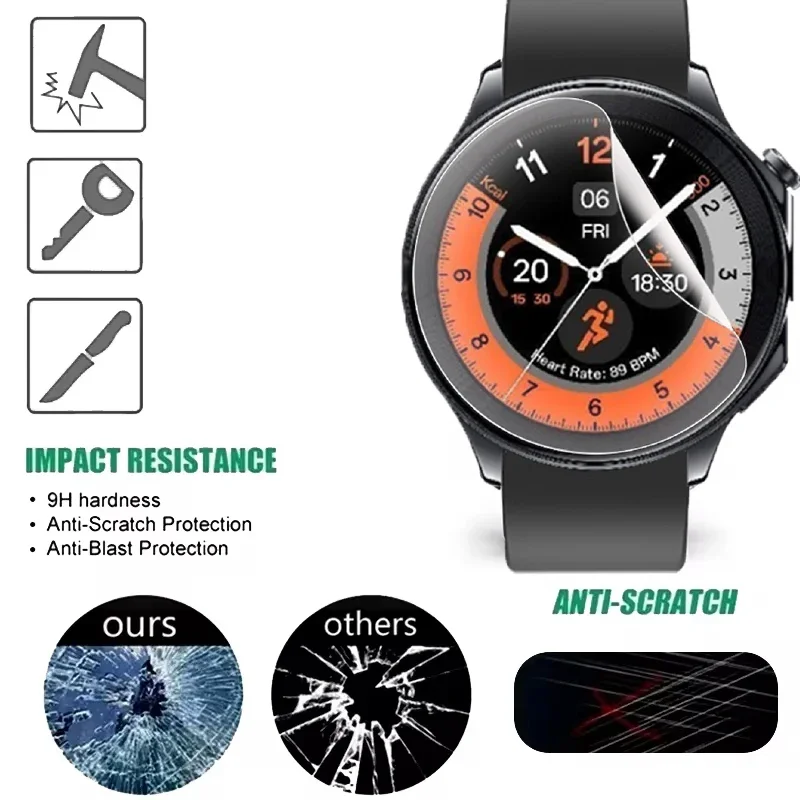 1-5PCS Hydrogel Film For OPPO Watch X Screen Protector HD Clear Anti-Scratch Protective Soft Films For Oppo Watch X Accessories
