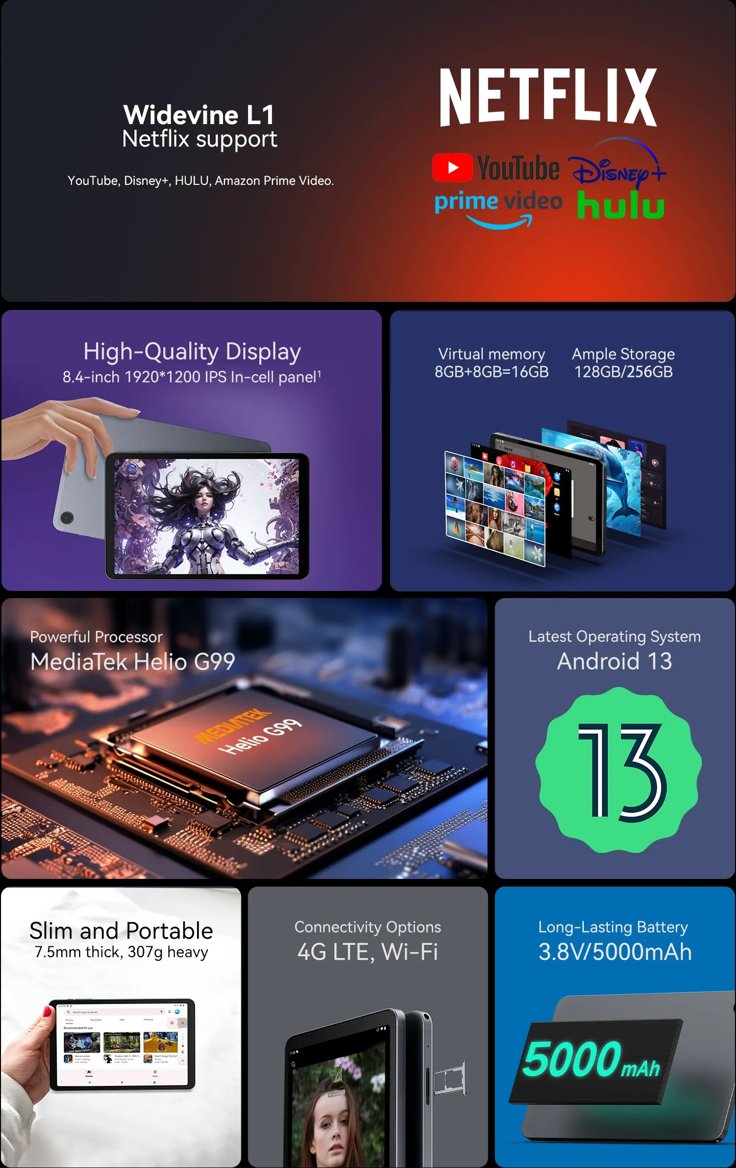 Alldocube iPlay50 Mini PRO 8.4 polegadas Android13 Tablet Netflix L1 8GB RAM 128GB ROM Helio G99 Cartão SIM duplo Google play