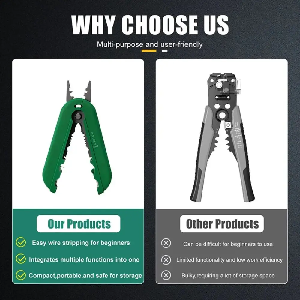 

Small Wire Stripper Tool Wire Stripper Crimper Anti-slip Wires Stripping Tool All-in-One Multifunctional Cable Plier