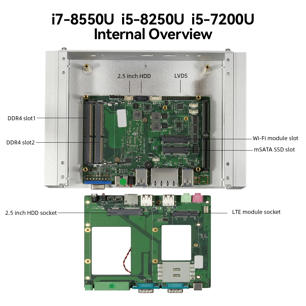 Imagem -03 - Xcy Fanless Industrial Mini pc i7 8550u i5 8250u 6x Rs232 Rs485 2x Lan Gpio Hdmi Vga 8x Usb Suporte Wifi 4g Lte Windows Linux