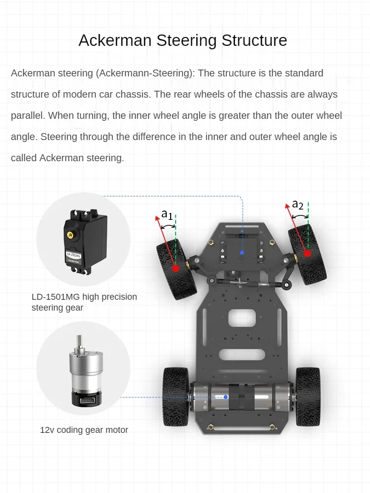 4WD ประกอบโลหะ Ackerman หุ่นยนต์รถแชสซี 5 กก.Dual Encoder มอเตอร์ล้อหน้า Servo พวงมาลัย ROS ชุดฐานหุ่นยนต์