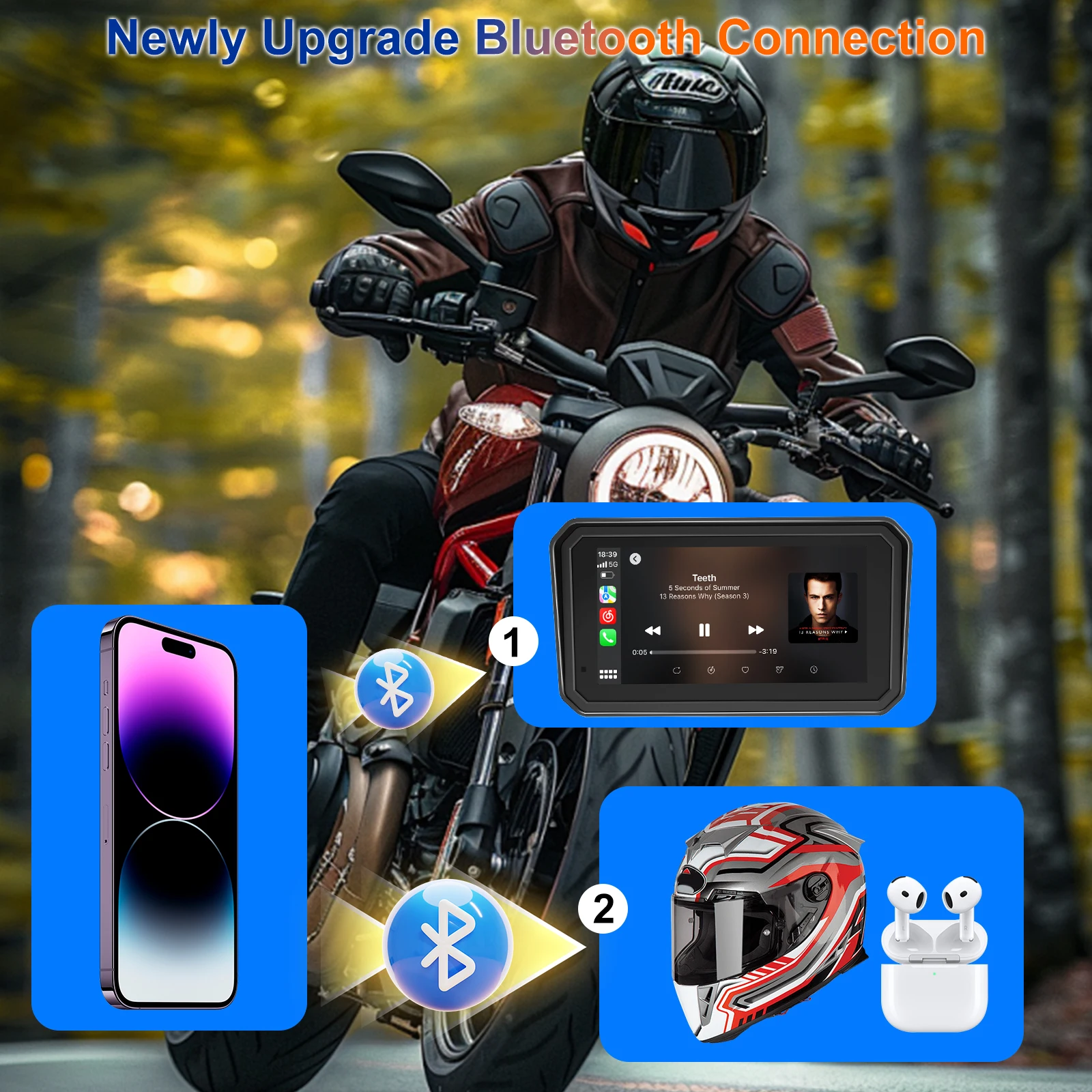 6 pulgadas portátil IPX7 impermeable motocicleta GPS navegación soporte inalámbrico Carplay Android Auto DVR unidad grabadora Moto TPMS DVR