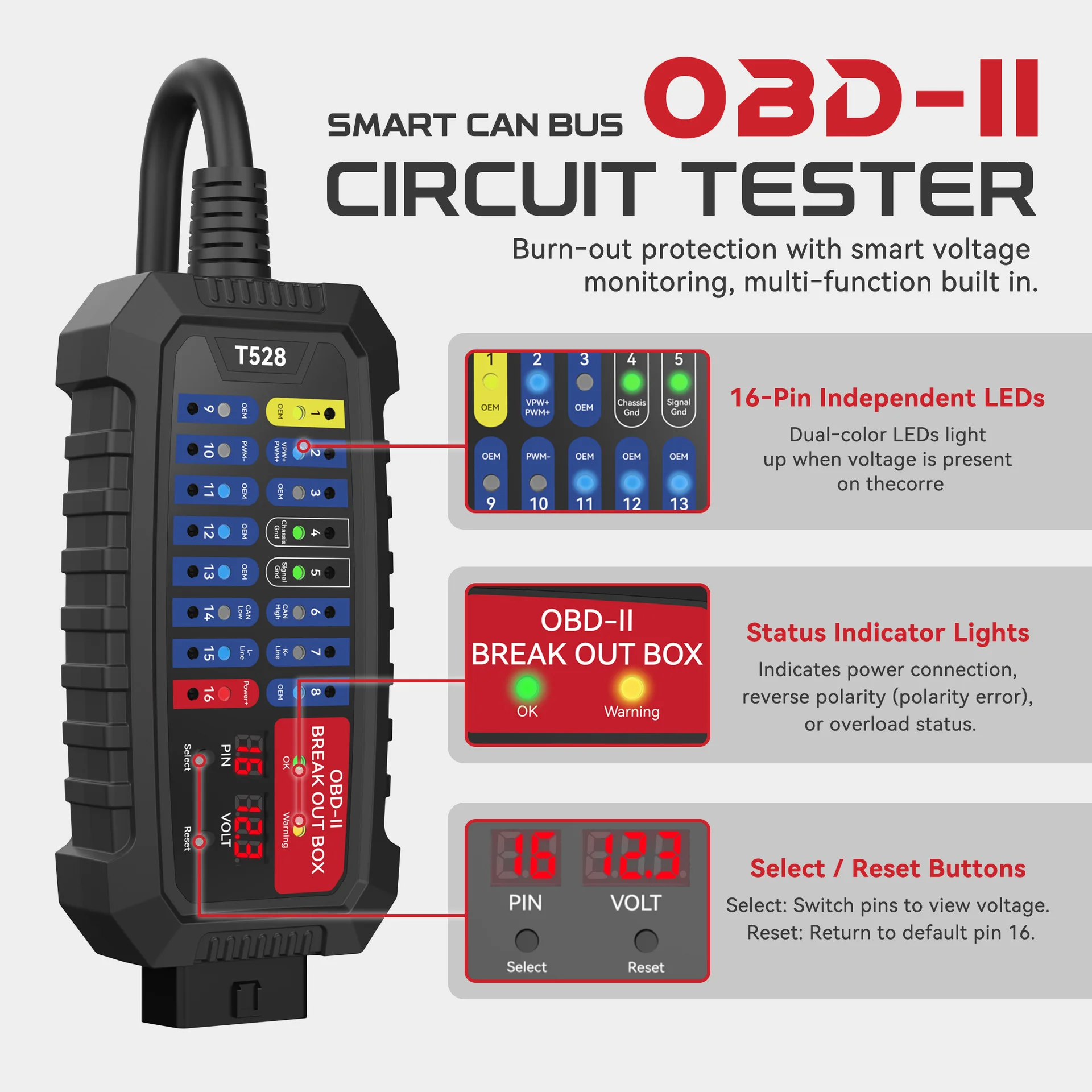 NEW! T528 OBD-II Breakout Box Diagnostic Scanner ECU Bench Test 16-Pin CAN Bus Circuit Tester 12V/24V for PWM VPW ISO Protoco
