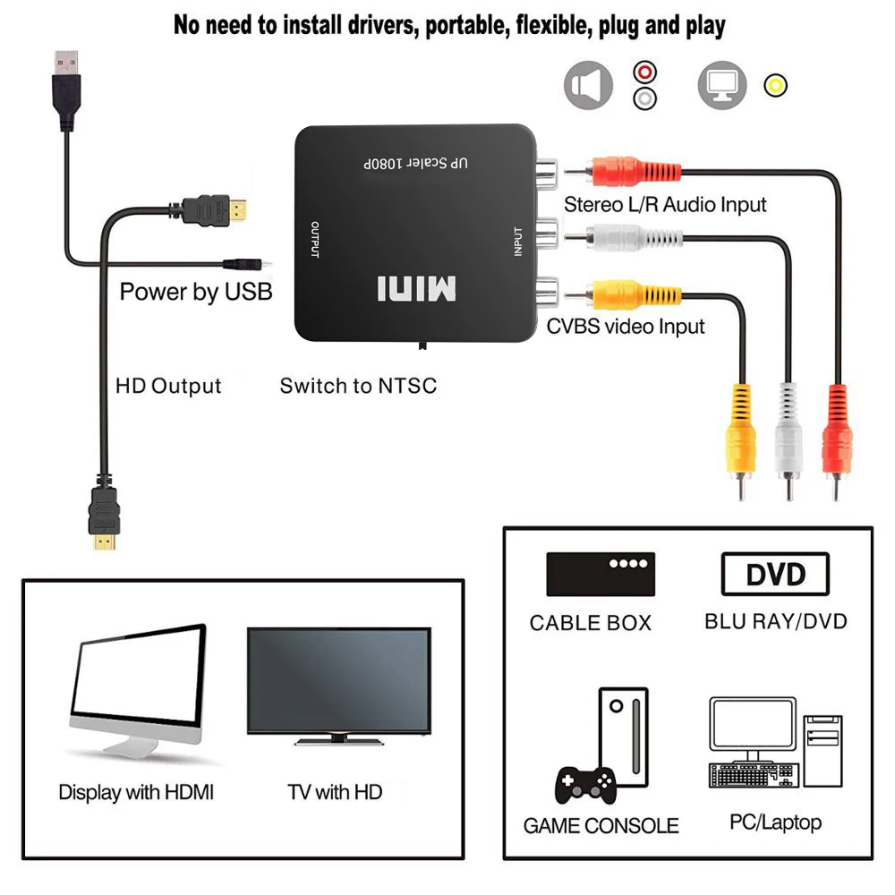 Adattatore da AV a HDMI convertitore da AV a HDMI 1080P AV2HDMI adattatore da AV/CVSB a HDMI AV a HDMI per proiettore Set Top Box DVD