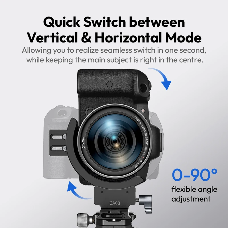 Ulanzi CA03/CA05 Horizontal-To-Vertical Adapter Ring 75mm/95mm Camera Adapter Ring for Sony Canon Tamron Zeiss Nikon Load 5kg