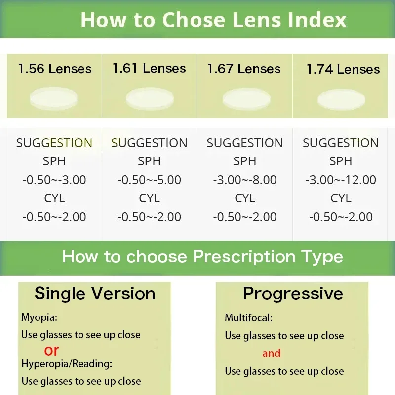 ZENOTTIC Women M Size Butterfly Acetate Prescription Glasses Reading Vision Correction Graduated Myopia Dafocal Simple Eyewear