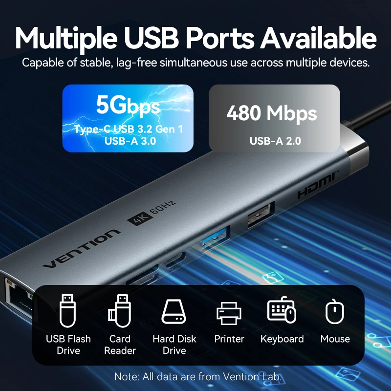 Vention-airies USB Type-C vers HDMI RJ45 Ethernet PD 100W SD TF, 4K 60Hz, pour MacPle, PC, iPad, Samsung, tablette, téléphone