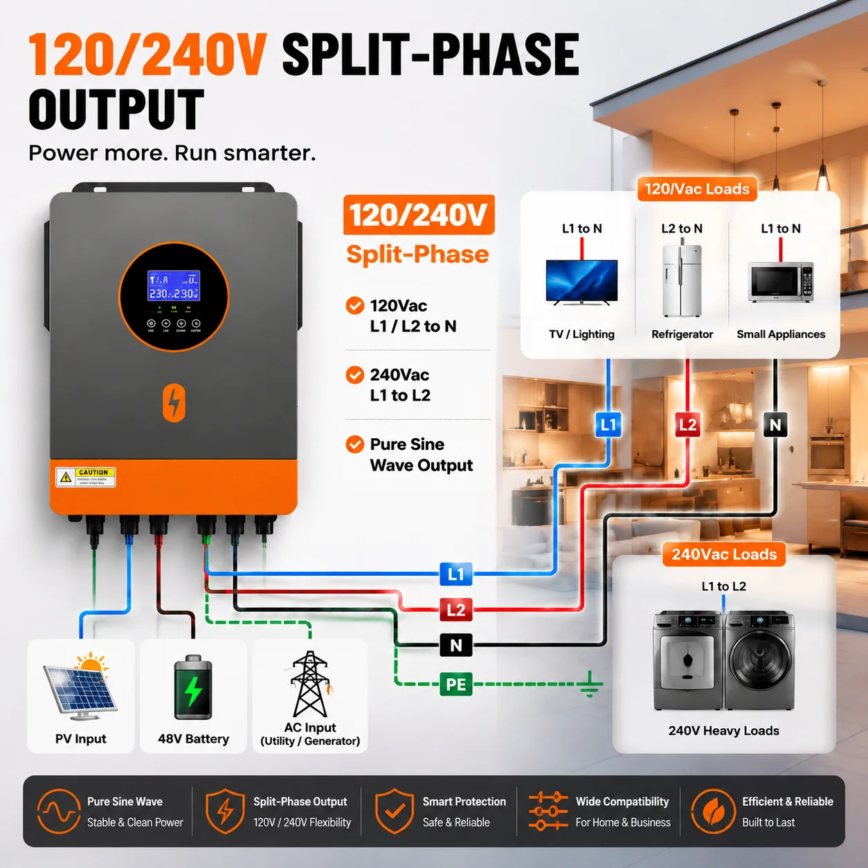 PowMr 6.5kW Hybrid Solar Inverter 48V Split Phase 120/240VAC MPPT 100 -500Vdc Built in LCD BMS RS485 WiFi Option Lead-Acid/Li-Ion Compatible for Solar Home image 3