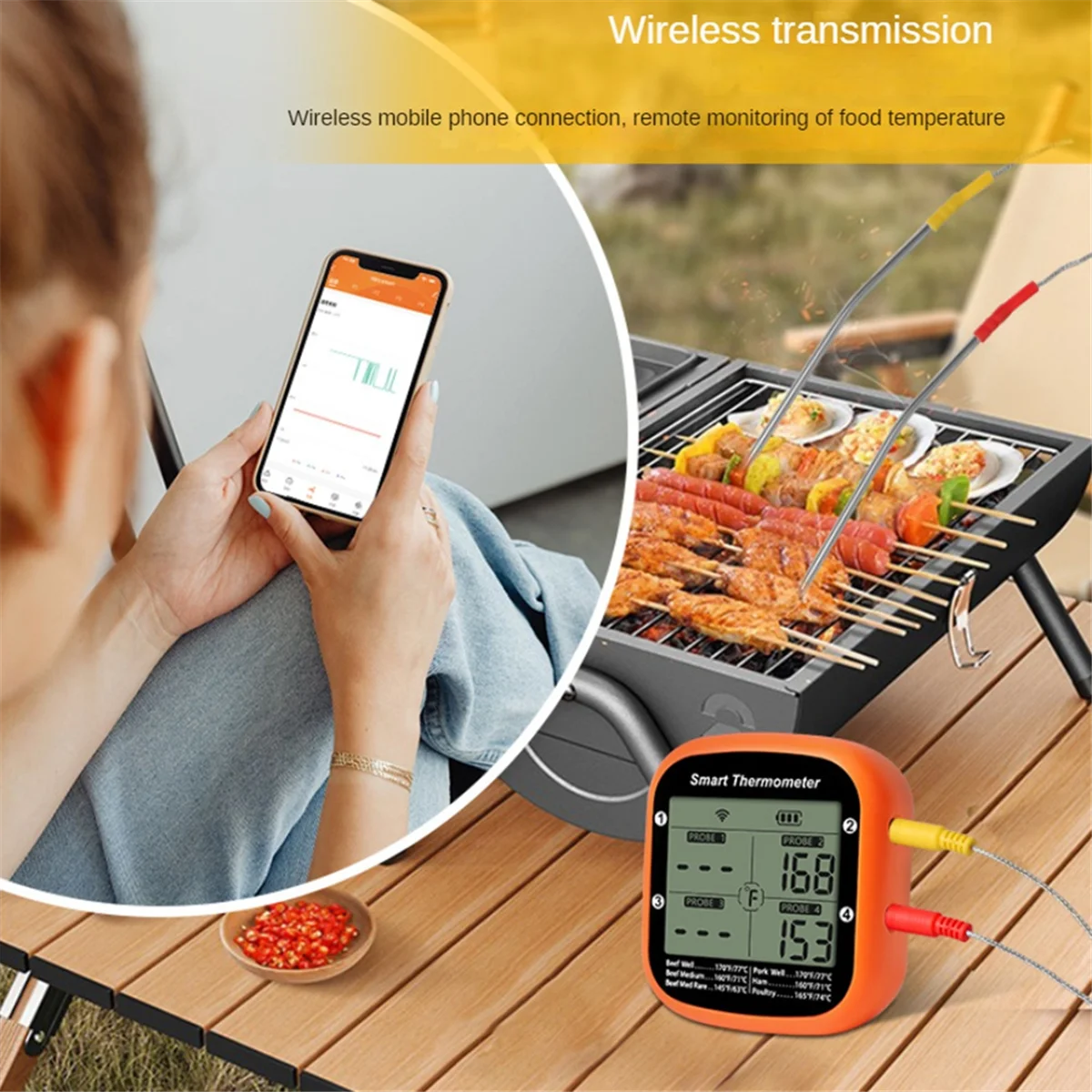 Wireless Meat Thermometer for Grilling Smoker Oven APP Digital Thermometer with Four Probes Smart BBQ Food Thermometer