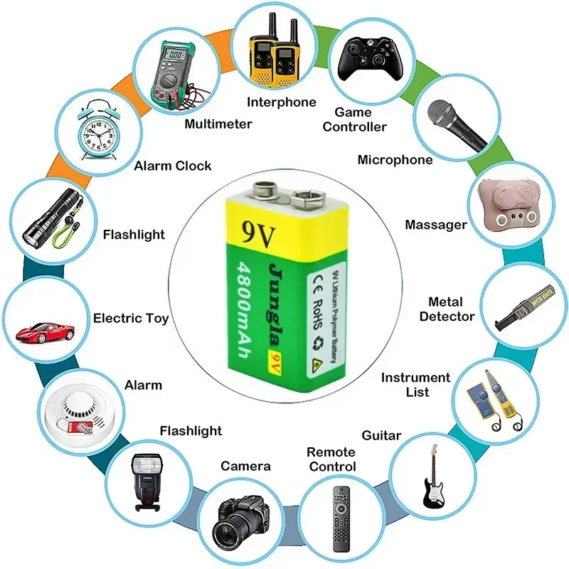USB 9V 4800mAh Lithium Ion Rechargeable Battery Mini Multimeter Microphone Toys Remote Control KTV Guitar Mobile Power Wholesale
