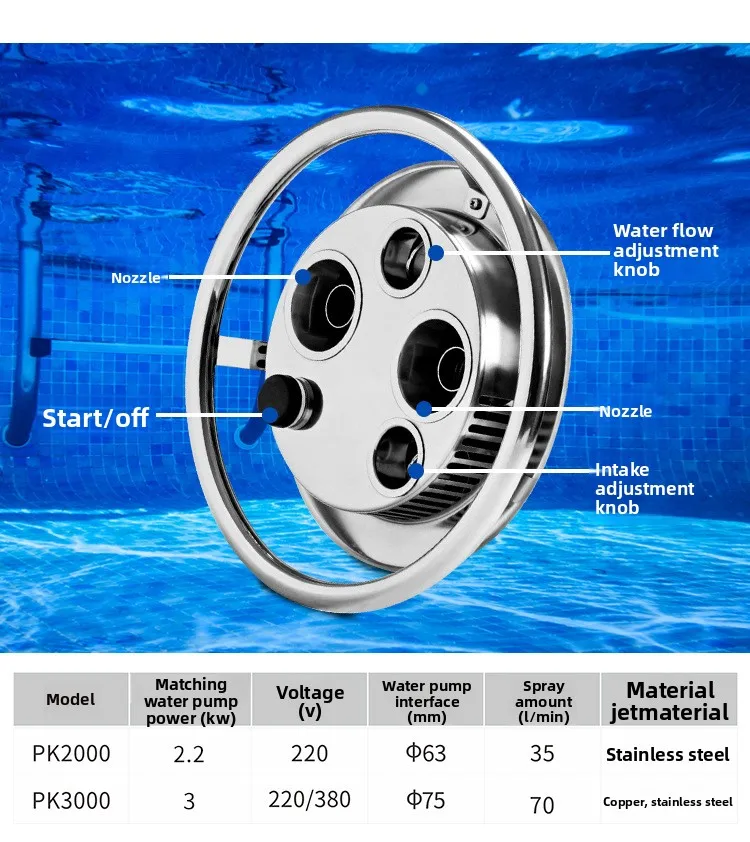 Pool Gegenstrom Trainer Infinity Pool Surfen Spa Massage Pool Thruster Ausrüstung