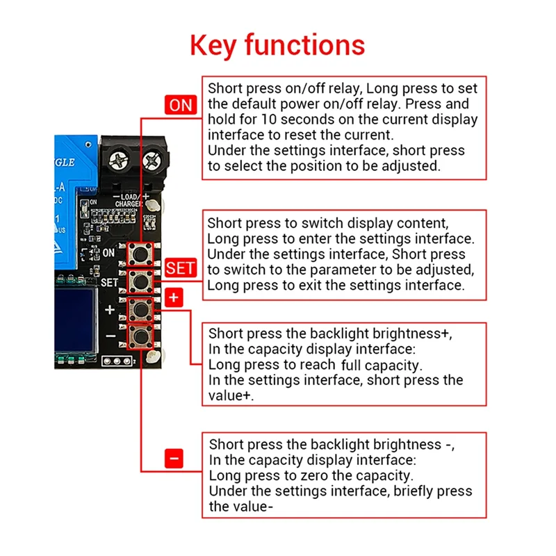 Coulomb Meter Displ…