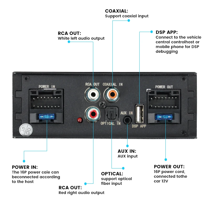 4*50W Car Audio Processor Automotive Dsp Amplifier For Android Radio Stereo HIFI Speakers Upgrade Digital Audio Signal Processor