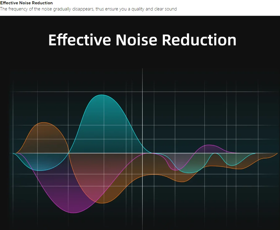 Micrófono Lavalier Sunnylife para Insta360 X4, accesorios, cámara deportiva panorámica, micrófono de grabación, interfaz tipo C, Collar de luz