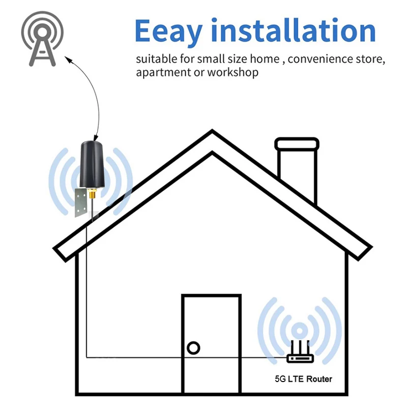 Wysokowydajna antena dookólna 12Dbi 5G 4G GSM WiFi zewnętrzna 600-6000Mhz z wodoodpornym uchwytem SMA Male — zdjęcie produktu 6