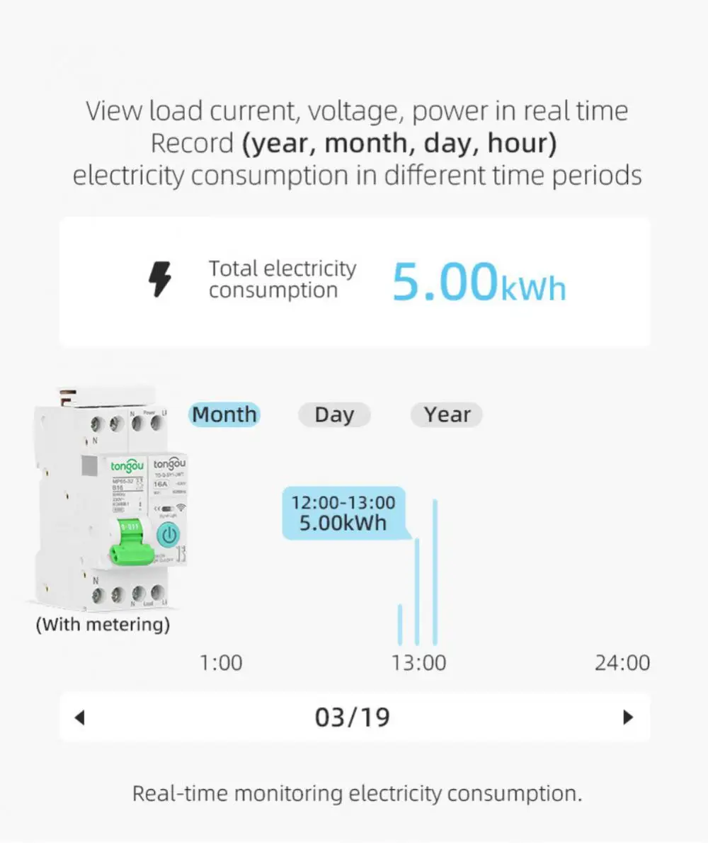 Tuya ตัวตัดวงจรอัจฉริยะ1P 1-32A สมาร์ทโฮมไวไฟไม่มีการวัดแสงฟังก์ชันจับเวลาการควบคุมระยะไกลแบบไร้สายทำงานร่วมกับแอป smartlife