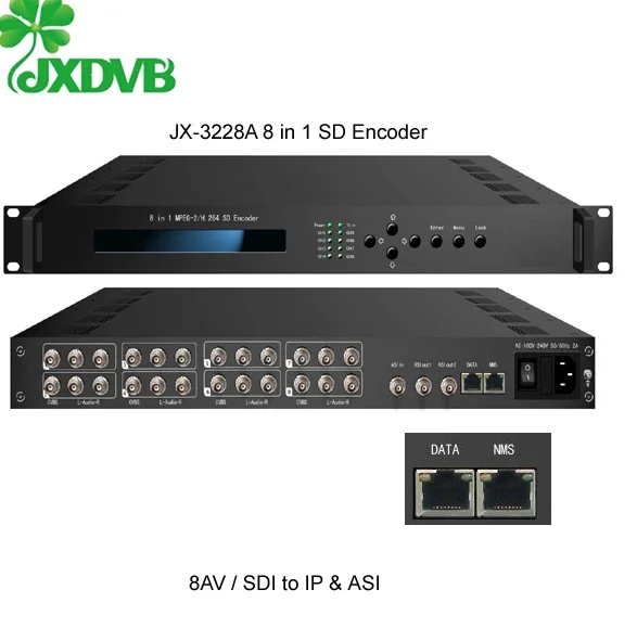 Jiexiang M3u Smart TV SD Encodeur Mpeg2