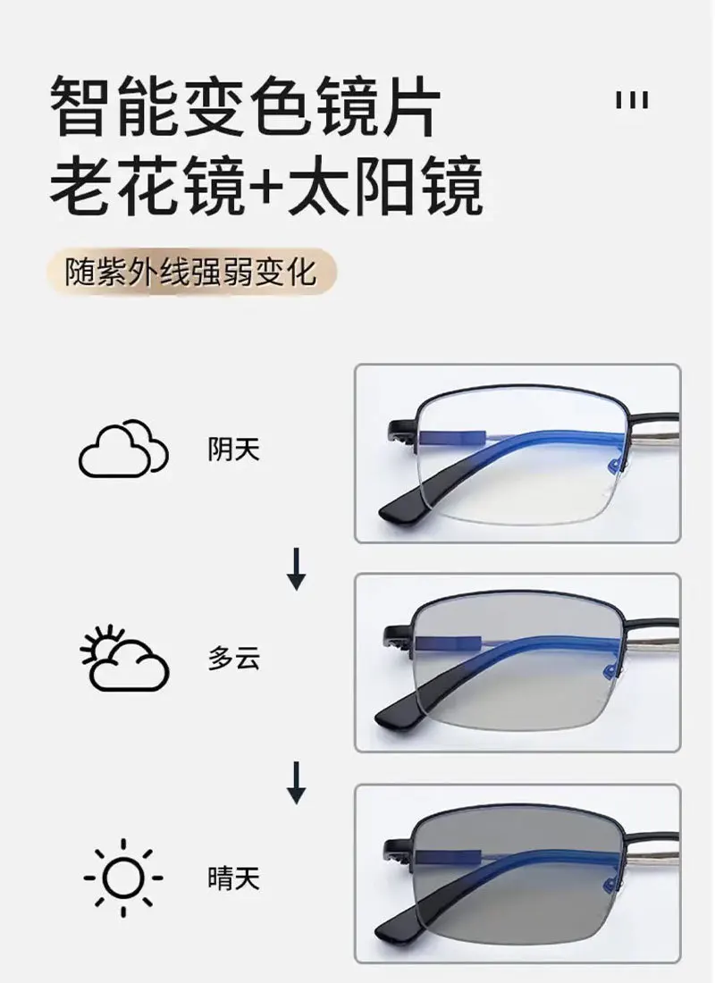 Photochrome progressive multifokale Lesebrille für Herren, modische und ultraleichte Anti-Blaulicht-Presbyopie-Brille – Detail 7