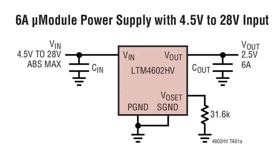 LTM4602HVEV LTM4602HVIV LTM4602 - 6A, 28VIN High Efficiency DC/DC uModule (Power Module)