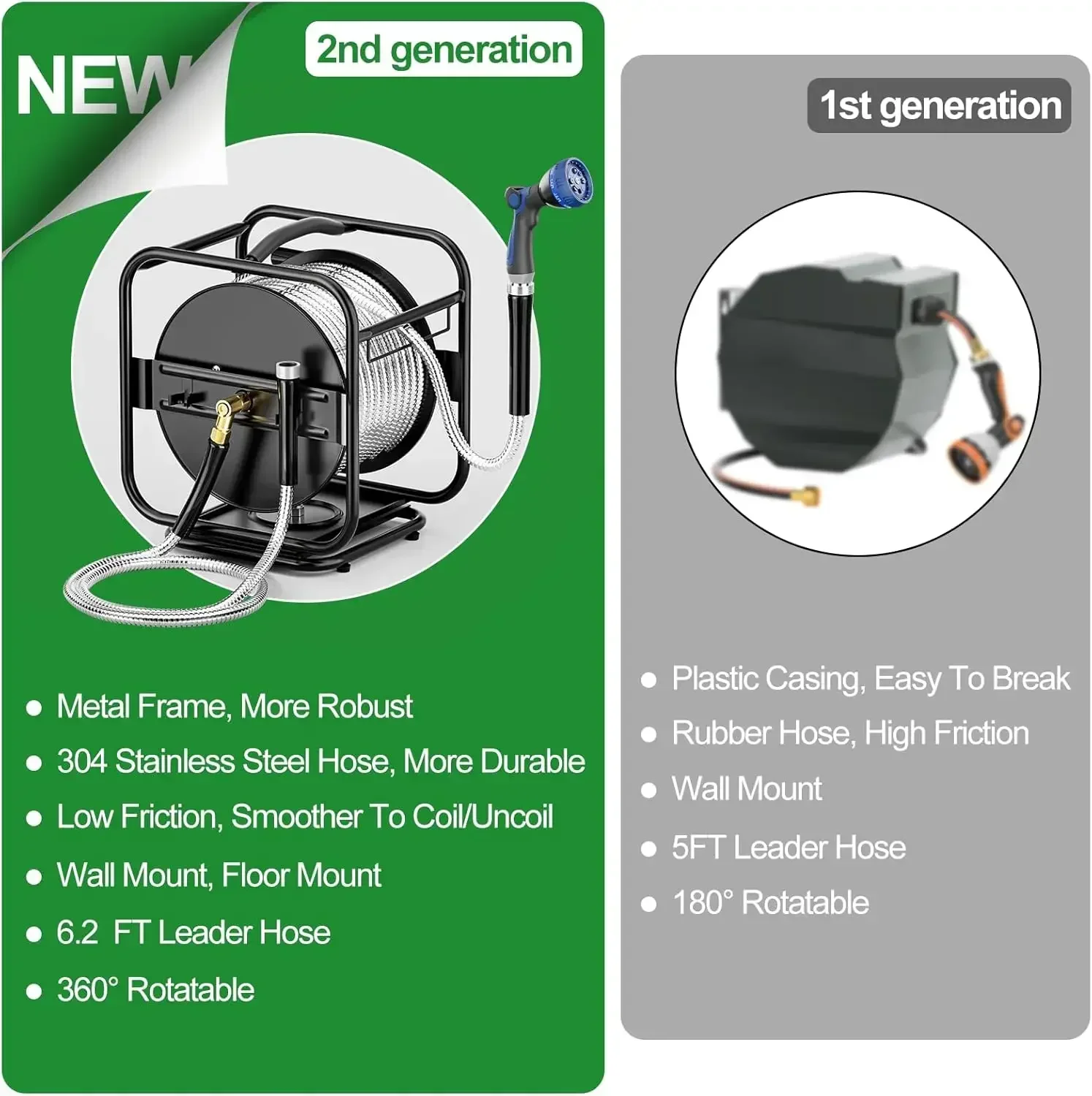 

Heavy Duty Metal Garden Hose Reel With 100 Ft 304 Stainless Steel & Aluminum Nozzle, Wall Mount/Floor Water Pipe Spool（Hot）