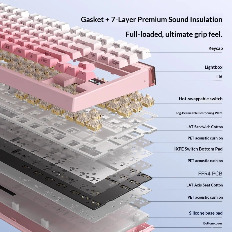 LANGTU T87 Mechanical Keyboard High Performance 8000Hz Polling Rate Wireless Low Latency Connection Support RGB MT SOCD TGL